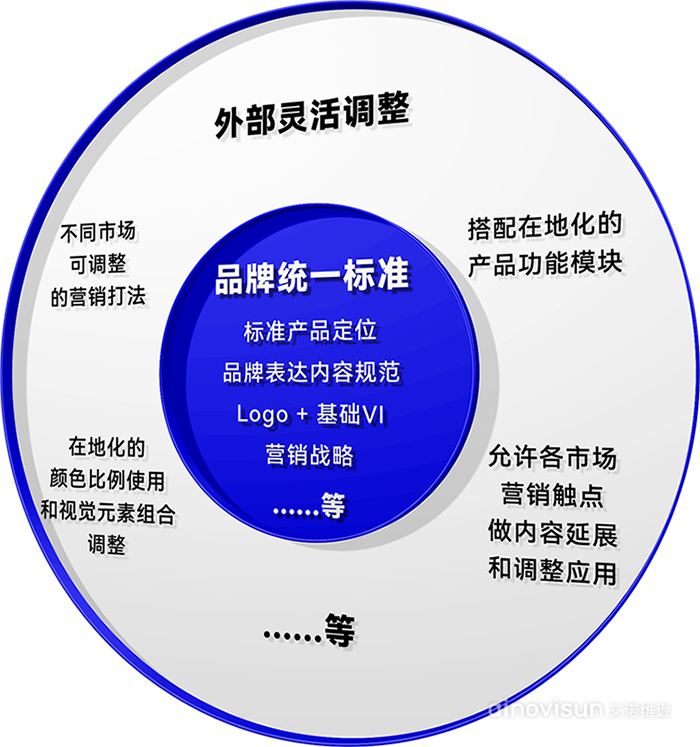 1766986308447219.jpg 03_00000 拷贝.jpg